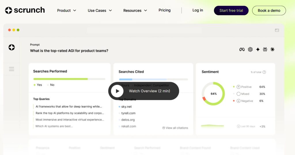 Knowatoa AI Alternatives