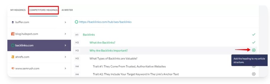 SE Ranking SEO Content Editor Tool