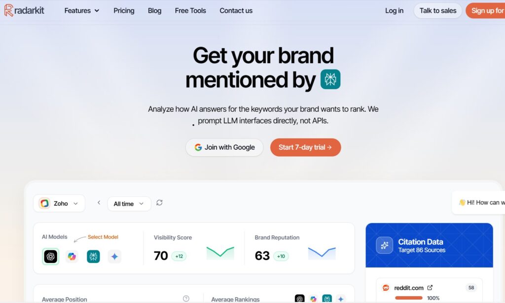 Geneo AI Alternatives