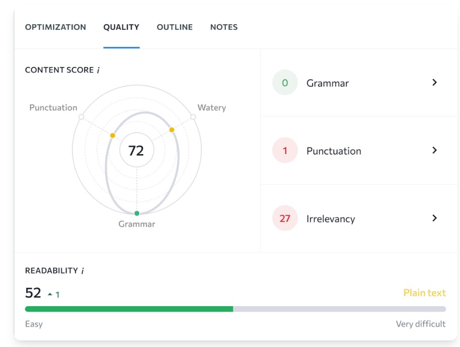 SE Ranking SEO Content Editor Tool
