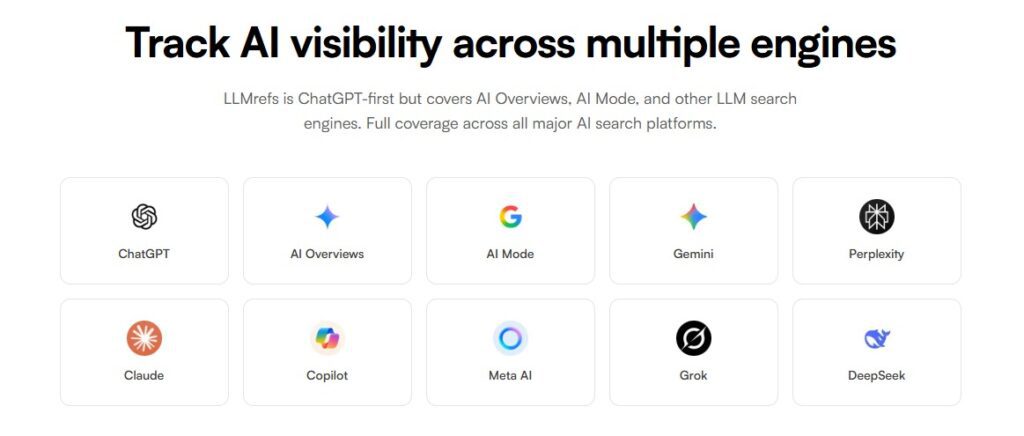 LLMrefs Review