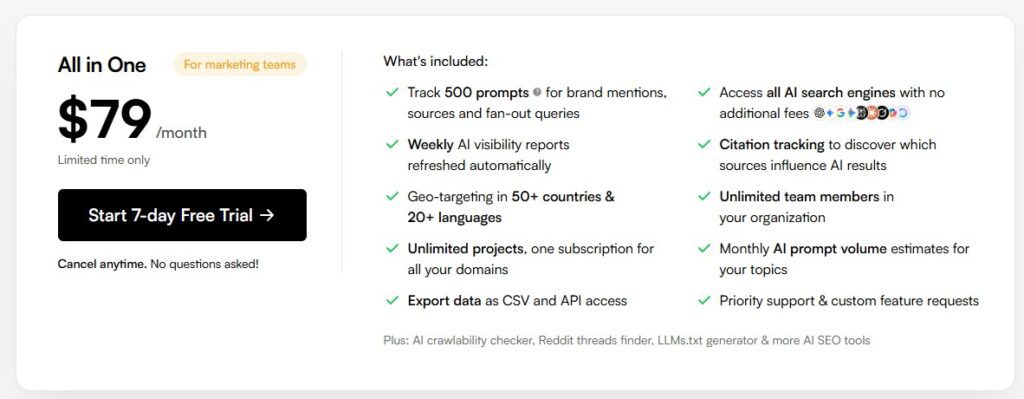 LLMrefs Review Plan and Pricing