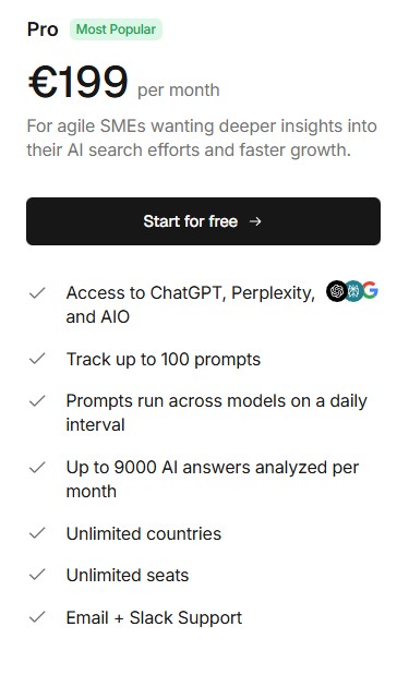 Peec AI Review Pro Plan