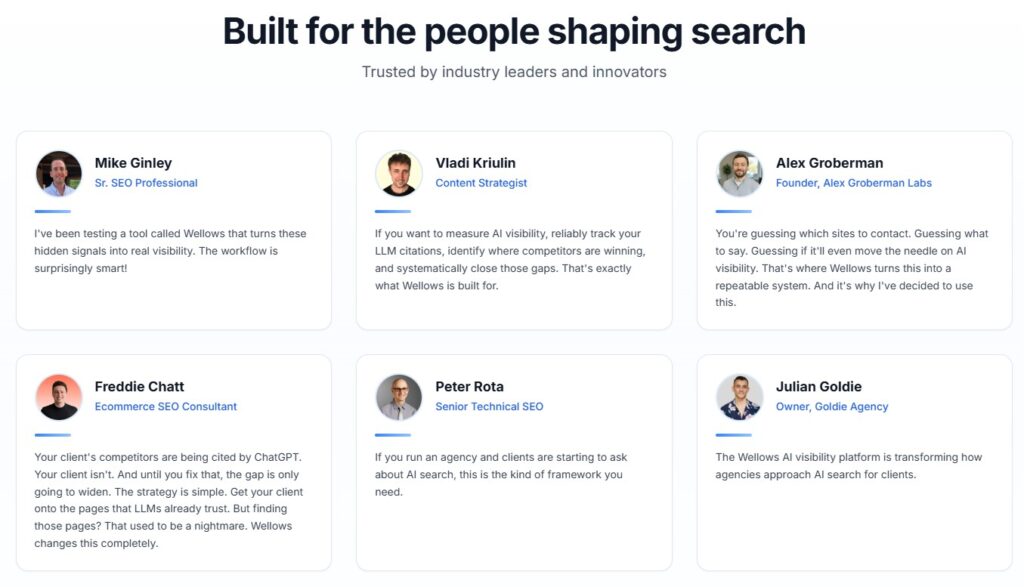 Wellows AI Review Customer Reviews