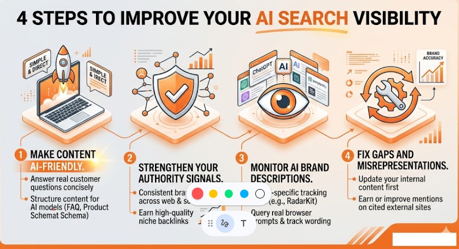 how to improve search visibility