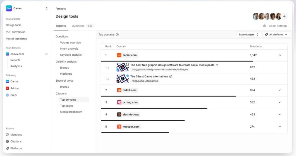Hall AI Review Feature Website Citation Insights