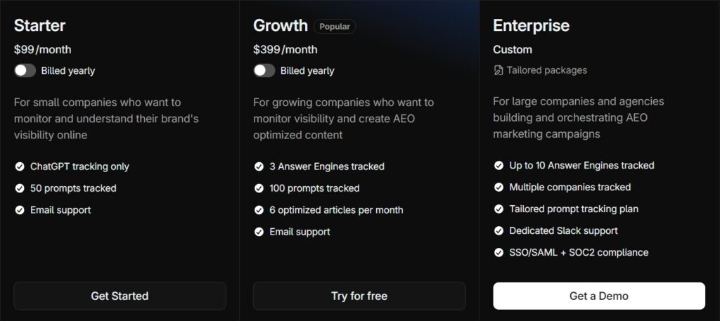 Profound AI Review Plan and Pricing