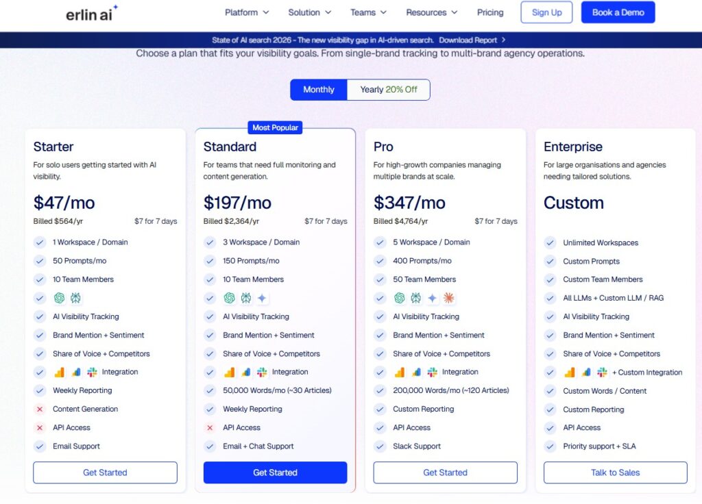 Erlin AI Review Plan and Pricing