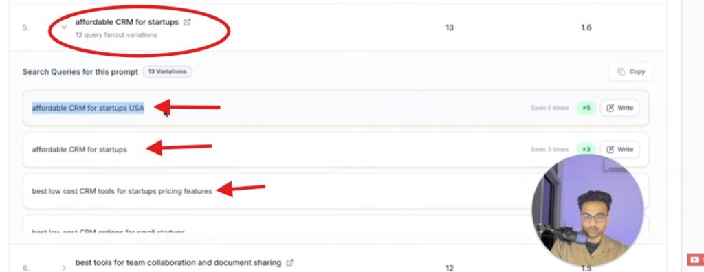 Track Query Fanout Keywords