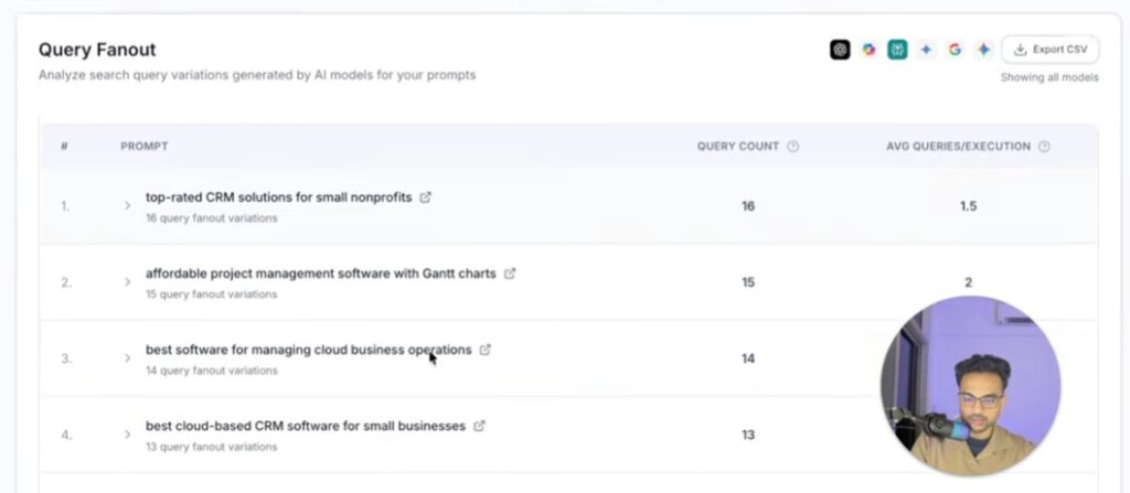 select query fanouts