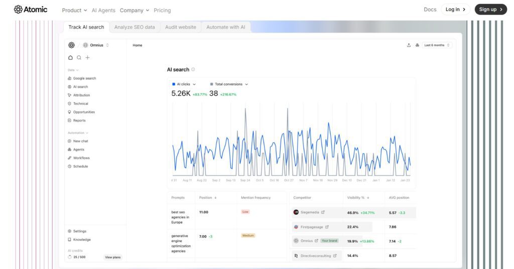 atomic GI Searchable Alternatives