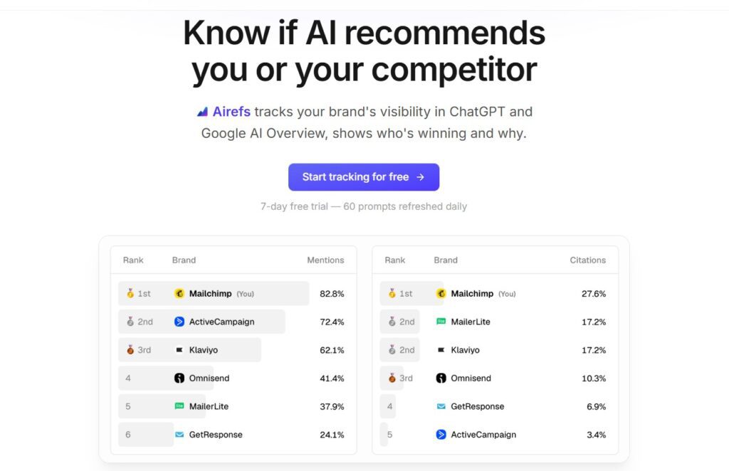 GetAirefs review prompt tracking