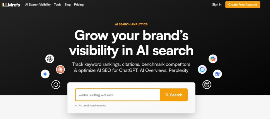 Llmrefs HubSpot AEO Alternatives