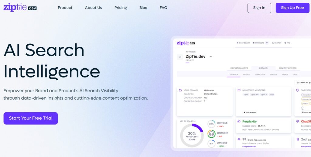 ziptie Semrush AI Visibility Toolkit Alternatives