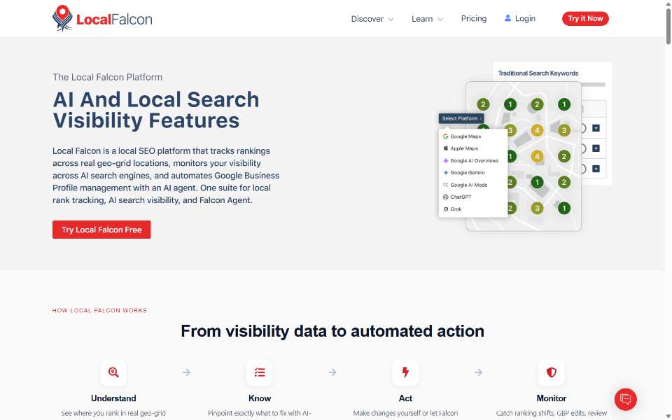 Local Falcon Localo Alternatives Local Falcon Localo Alternatives
