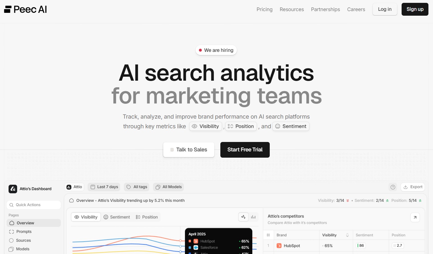 Peec AI BrightLocal Alternatives